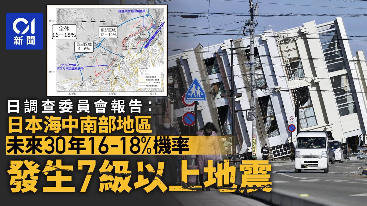 日本政府:日本海中南部未來30年或有近兩成機會發生7級以上地震 日本政府:日本海中南部未來30年或有近兩成機會發生7級以上地震