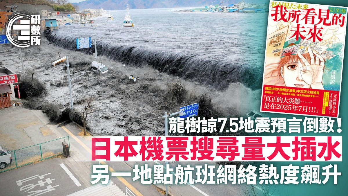 龍樹諒7.5地震預言倒數│日本機票搜尋插水 1地點航班網絡熱度升 龍樹諒7.5地震預言倒數│日本機票搜尋插水 1地點航班網絡熱度升