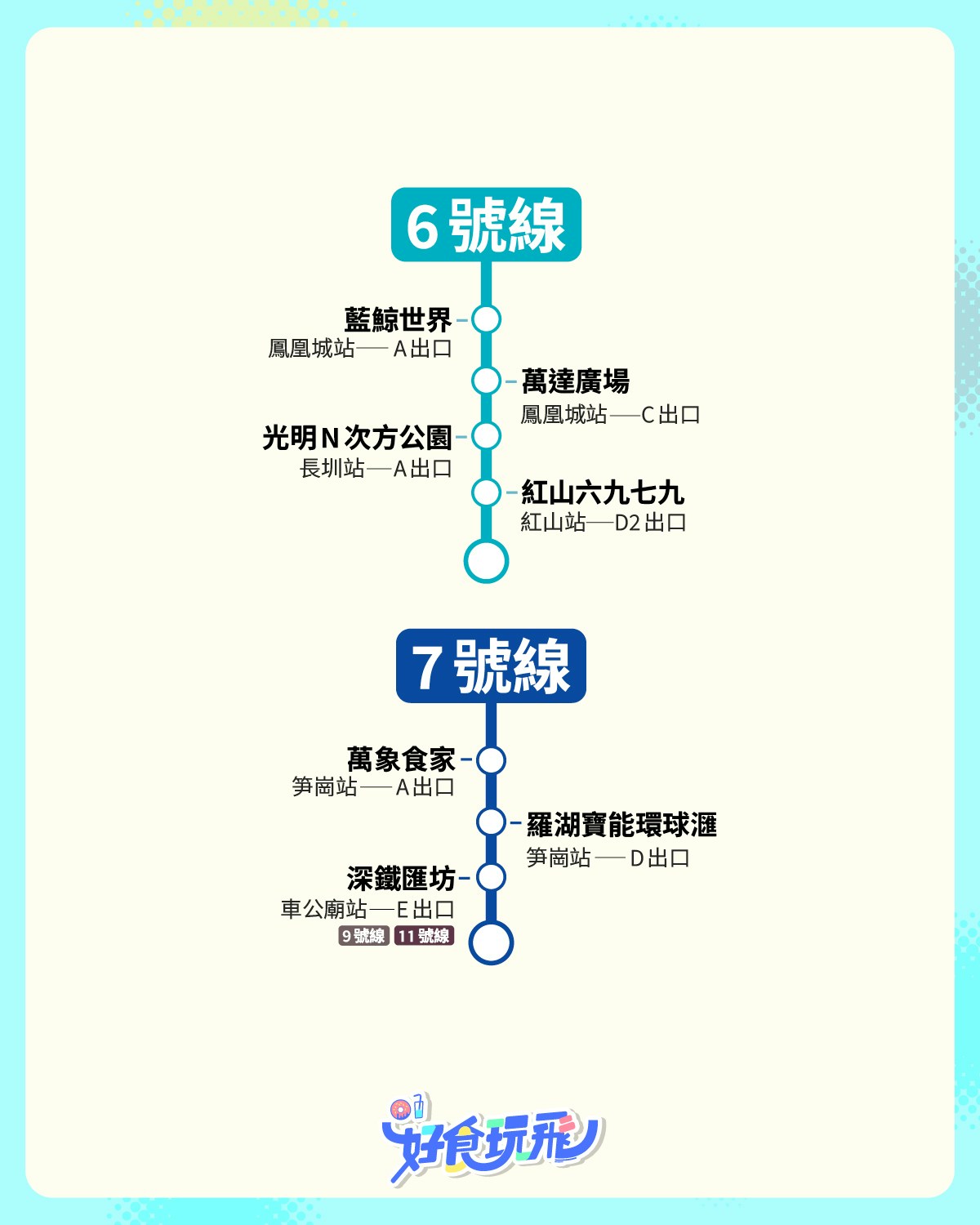 圖檔
