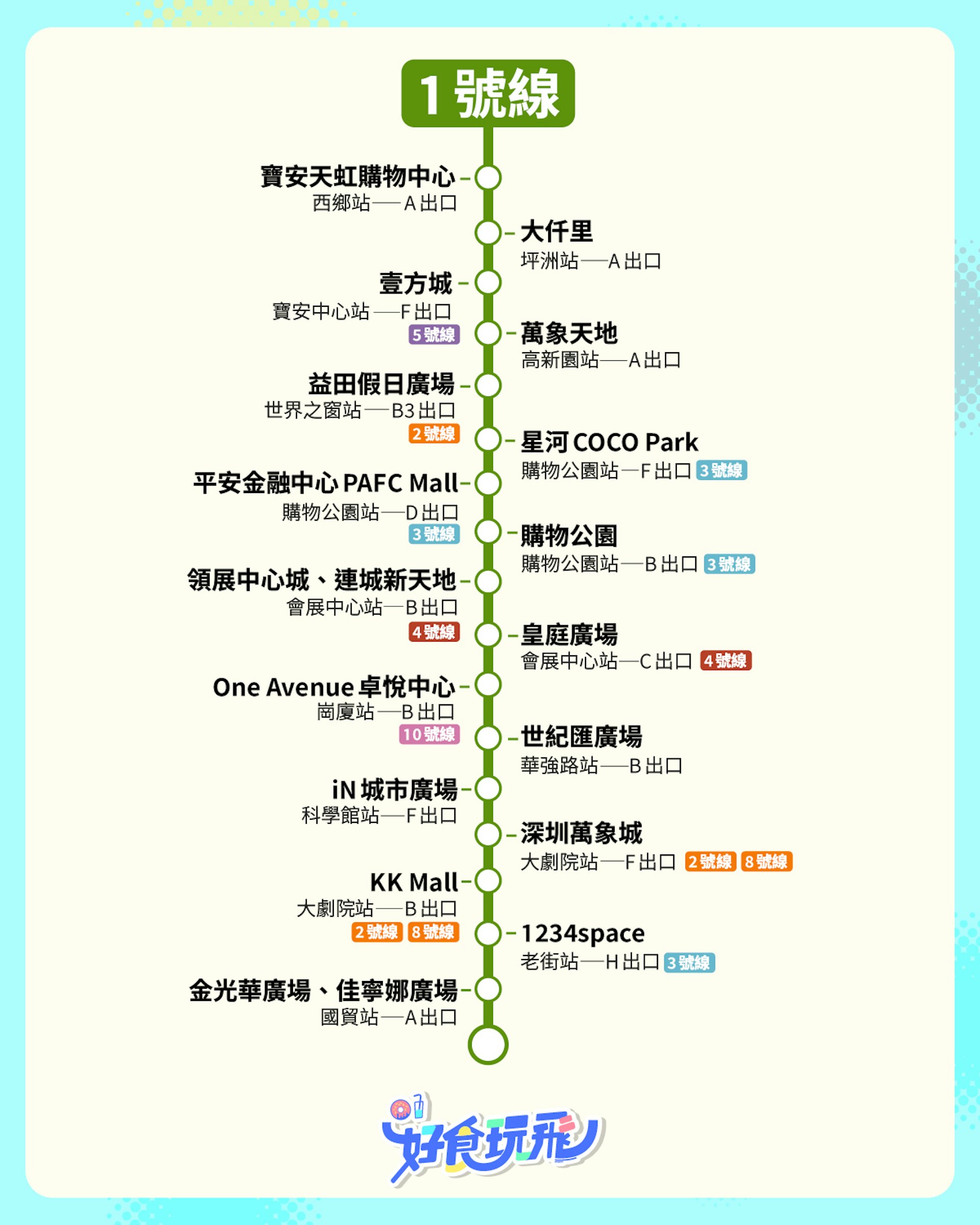 圖檔