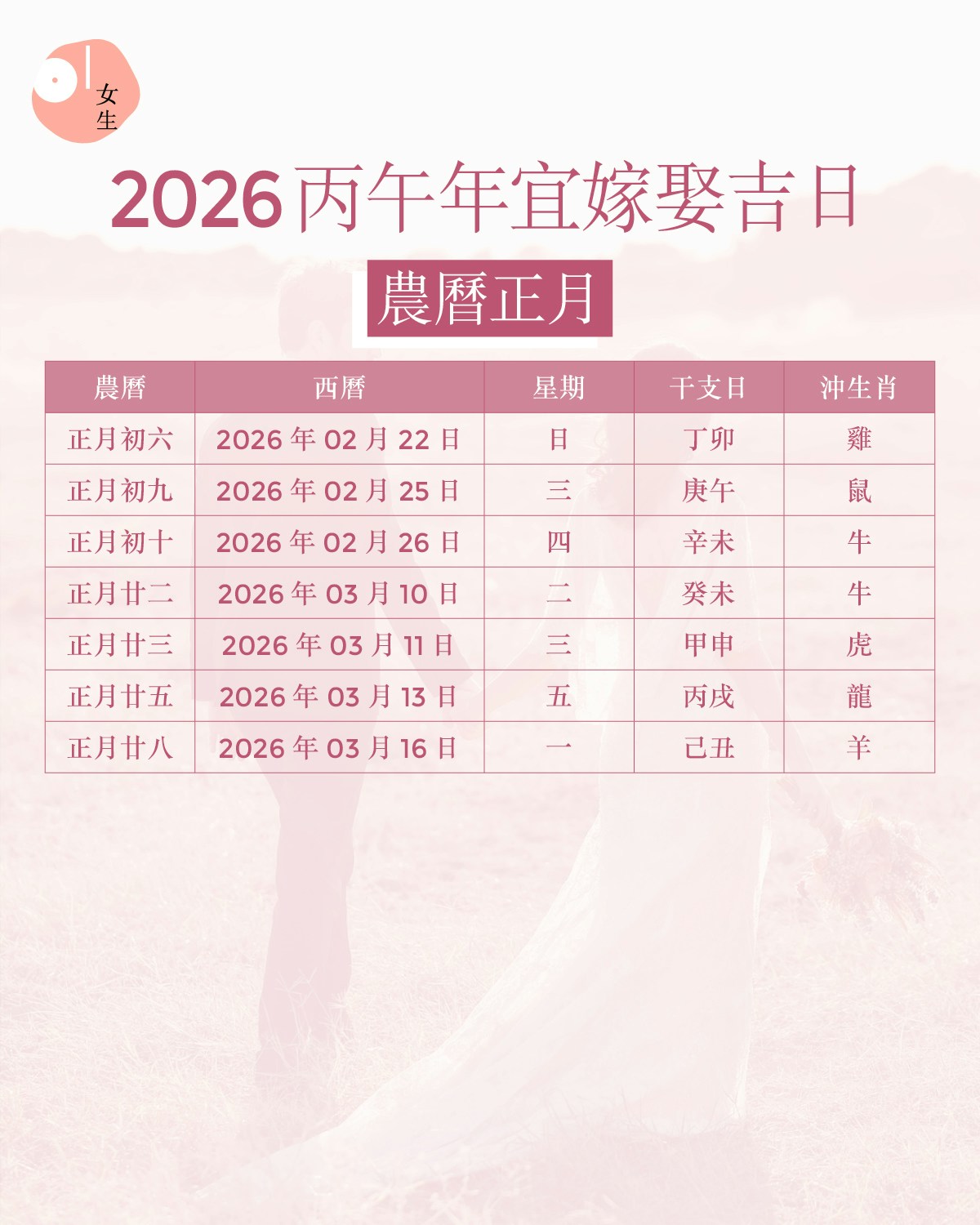2026丙午年宜嫁娶吉日  生肖運程