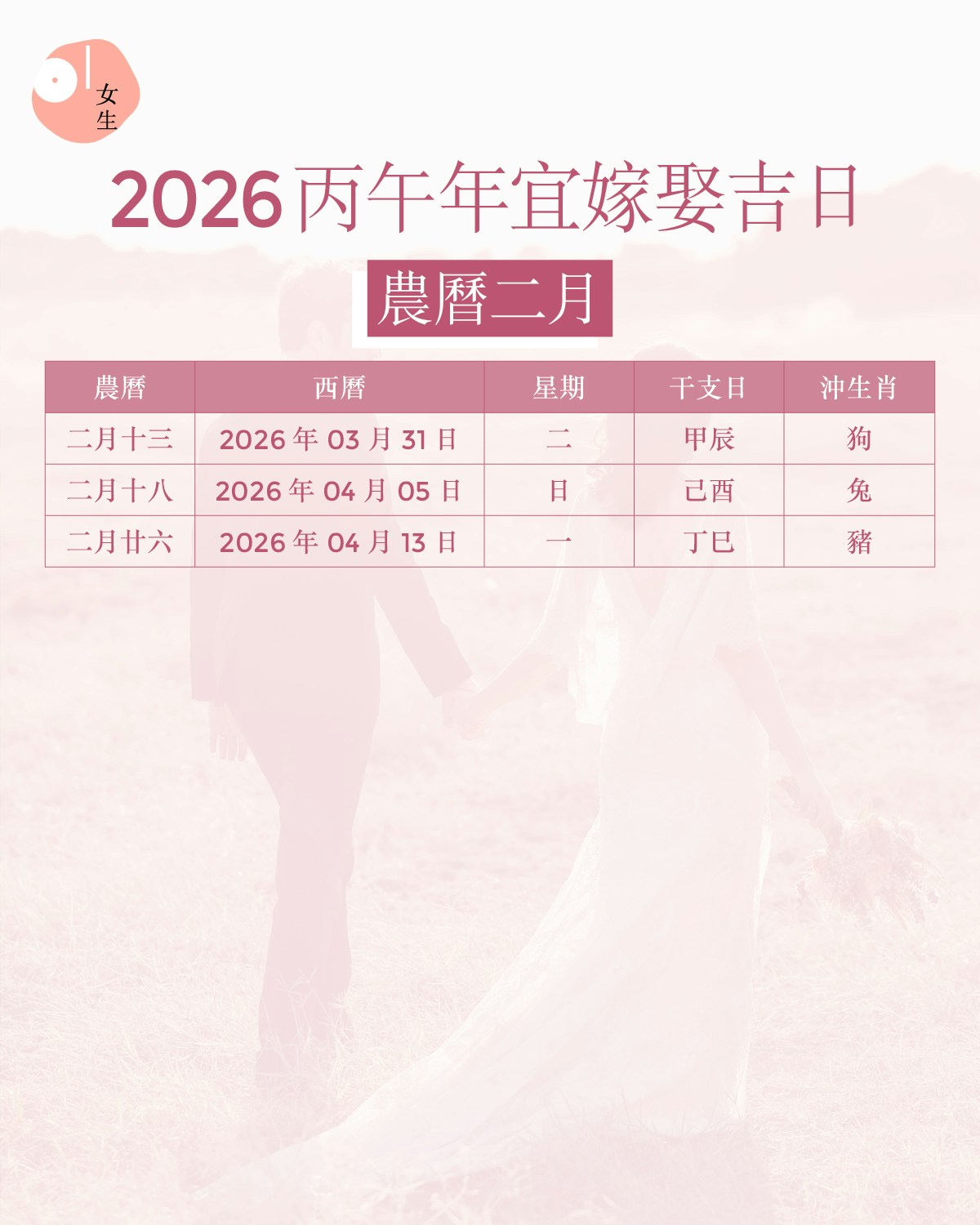 2026丙午年宜嫁娶吉日  生肖運程