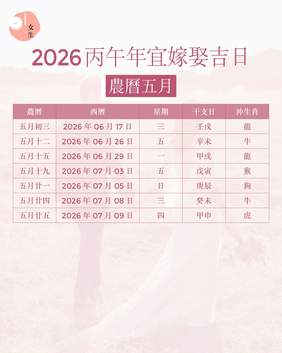 2026丙午年宜嫁娶吉日  生肖運程