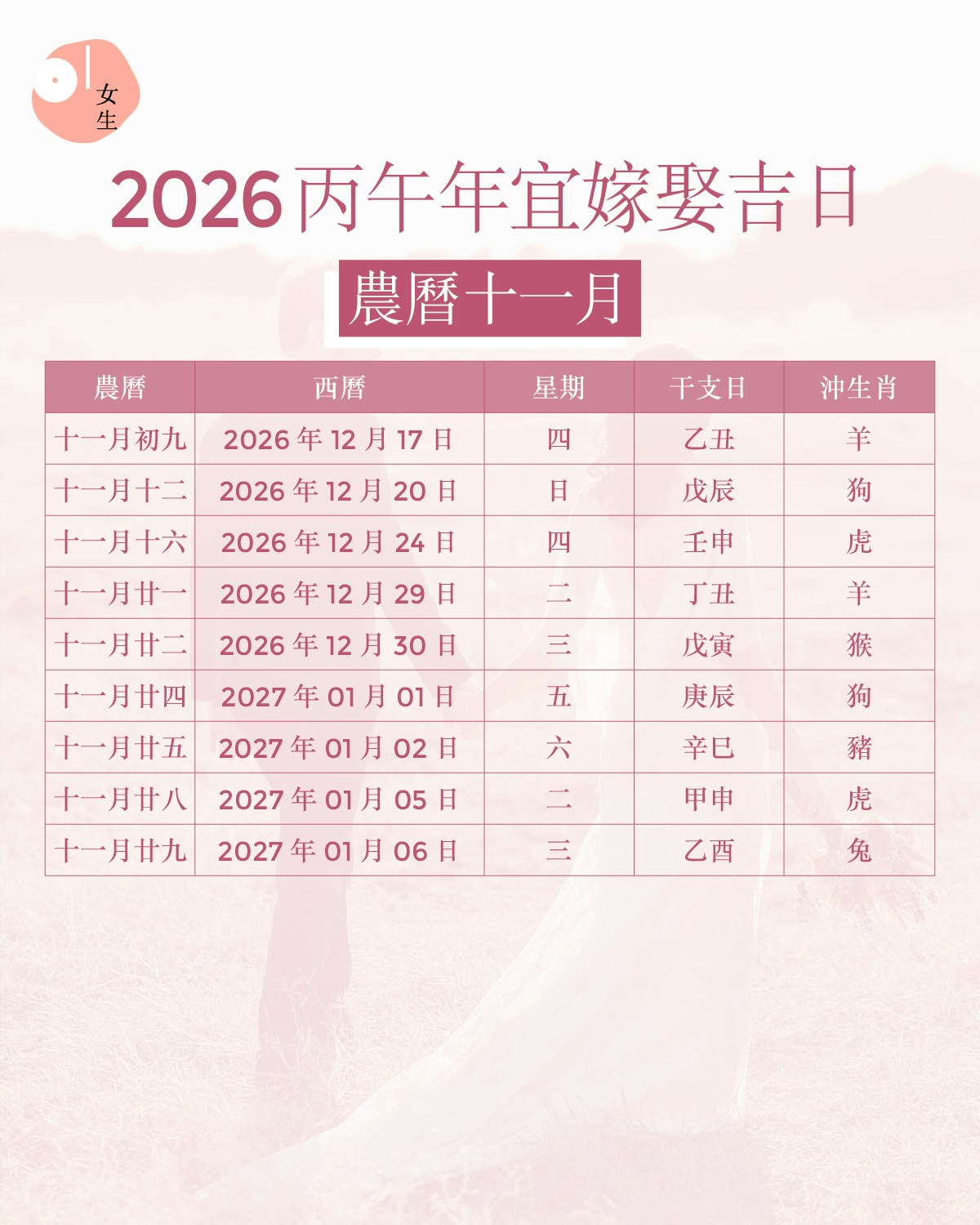 2026丙午年宜嫁娶吉日  生肖運程