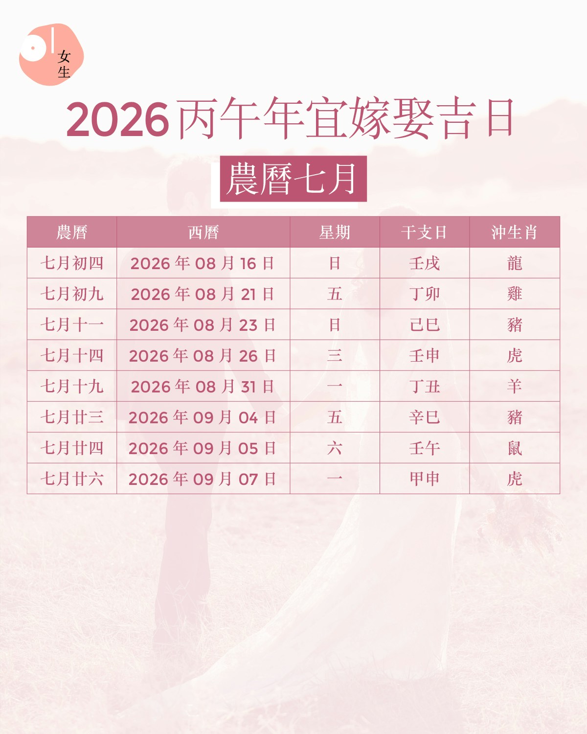 2026丙午年宜嫁娶吉日  生肖運程