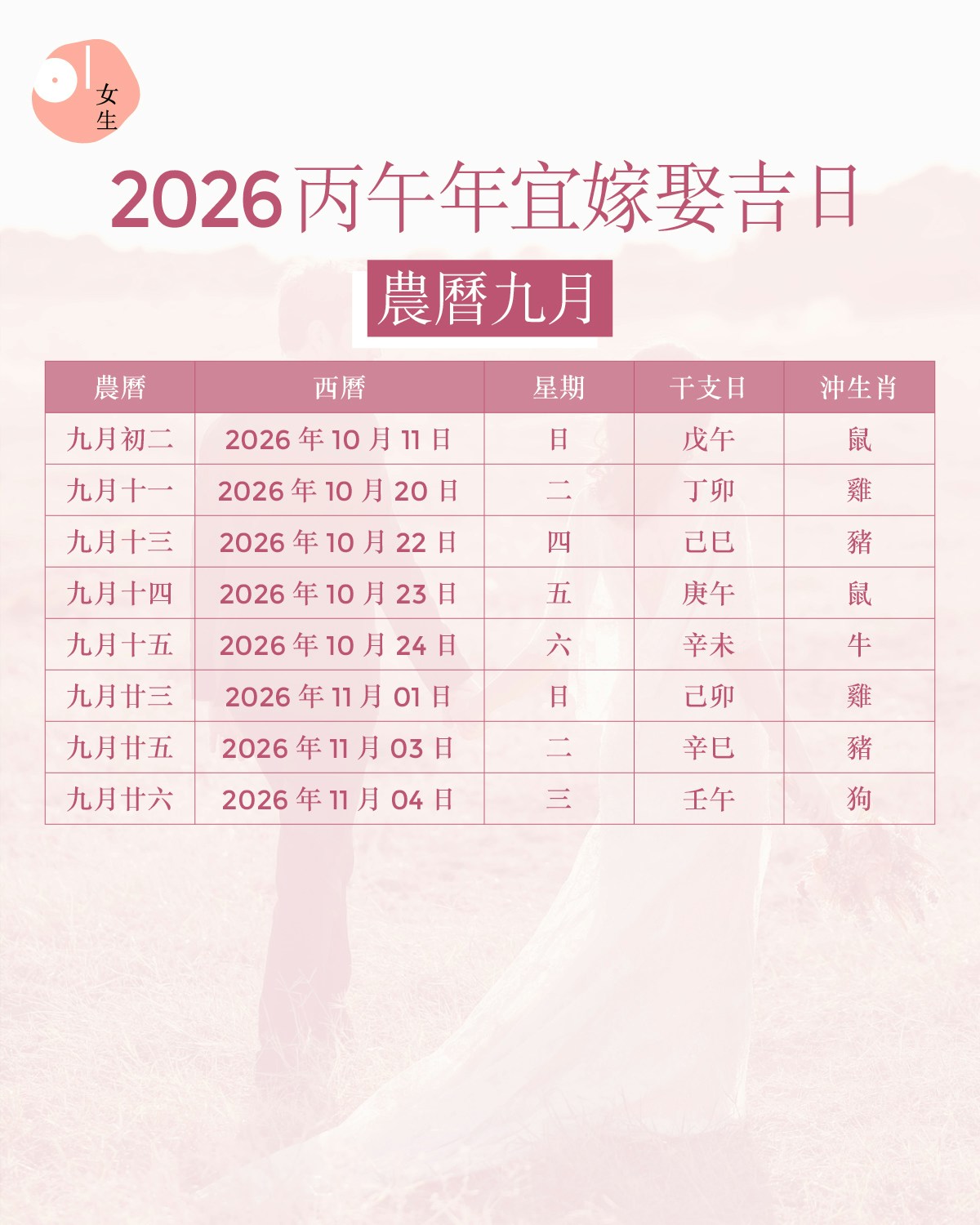 2026丙午年宜嫁娶吉日  生肖運程