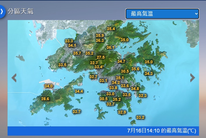 7月16日截至下午14時10分，新界多區升至攝氏約36度，天文台總部達33.8度。(天文台圖片)