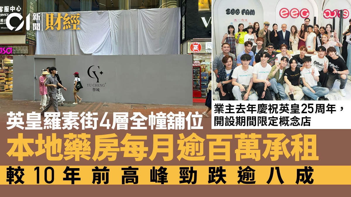 本地藥房逾百萬租英皇羅素街巨舖 較10年前高峰租金大跌逾8成 本地藥房逾百萬租英皇羅素街巨舖 較10年前高峰租金大跌逾8成