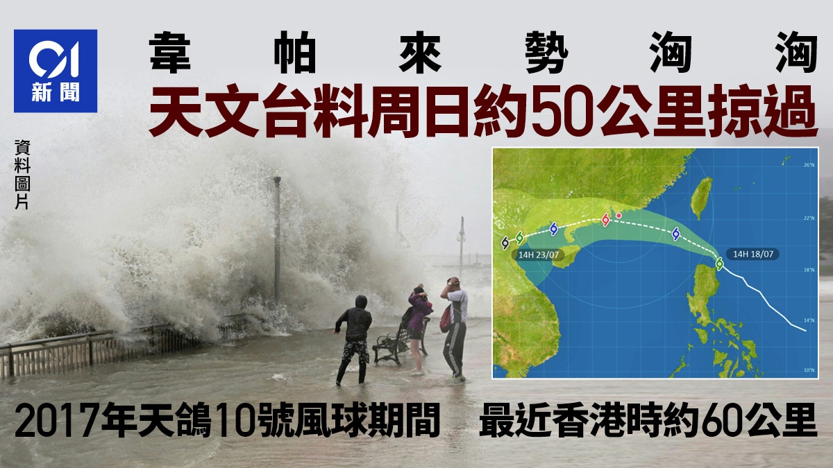 風球韋帕周日約50公里掠過 天鴿10號風球 最近香港時有約60公里