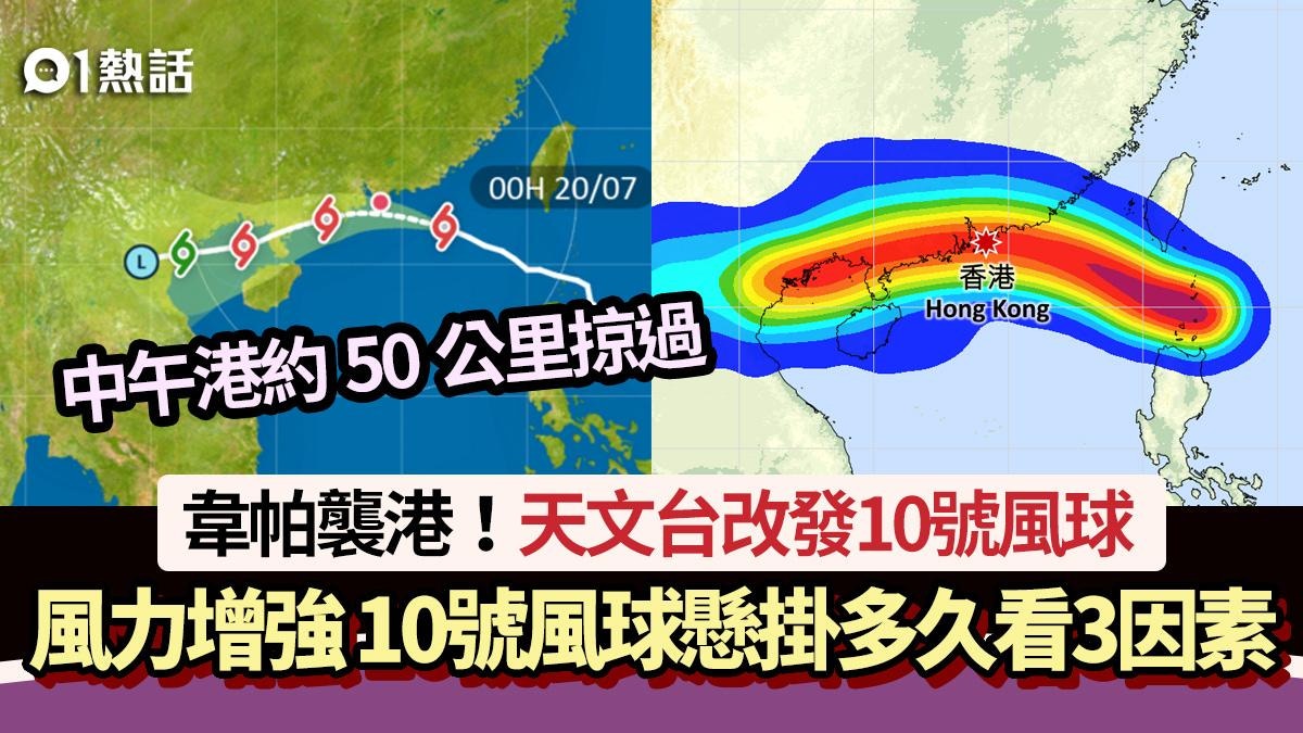 韋帕打風│天文台改發8號風球！何時落波改發3號球風球要看3因素