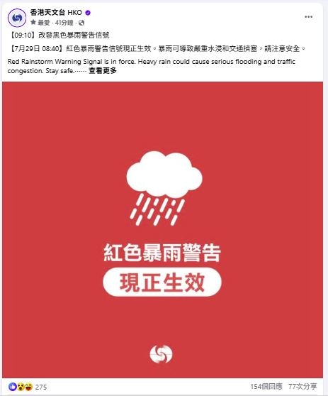 天文台早上8時05分發出黃雨警告,8時40分改發紅雨警告,到9時10分再改發黑雨警告。(天文台Facebook)