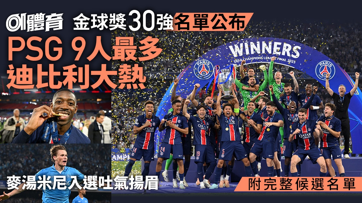 金球獎30強名單公布巴黎聖日耳門成大戶麥湯米尼驚喜入圍