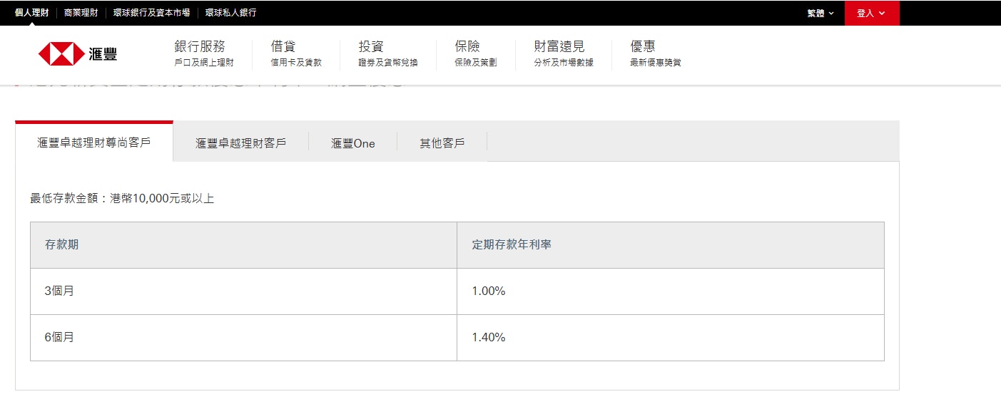 汇丰加3个月定期存款息0.3厘利率最高1厘起存额新资金1万元