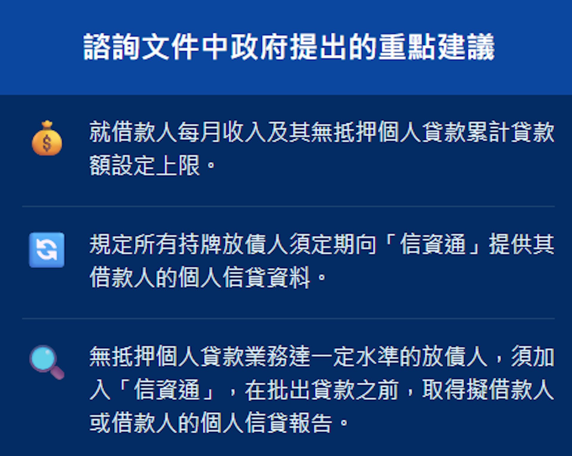 資料來自財庫局有關加強規管持牌放債人的公眾諮詢文件。(香港01製圖) 資料來自財庫局有關加強規管持牌放債人的公眾諮詢文件。(香港01製圖)