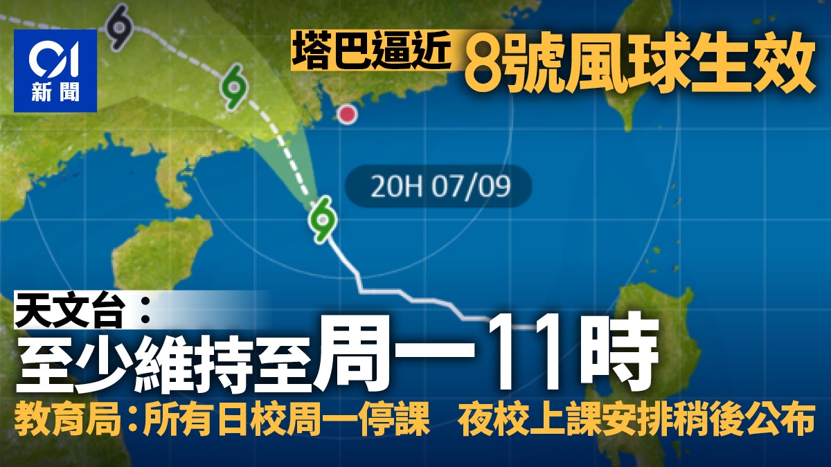 塔巴打風 颱風即時最新消息 天文台發8號風球