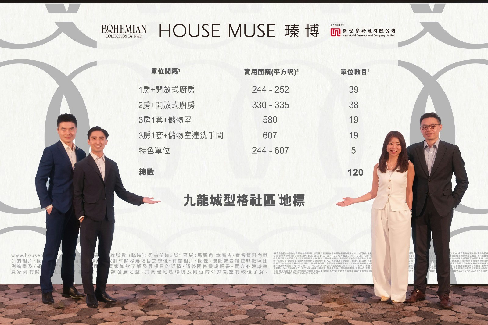 新世界九龍城瑧博上載樓書 涉120伙 設5伙特色戶、最大607呎