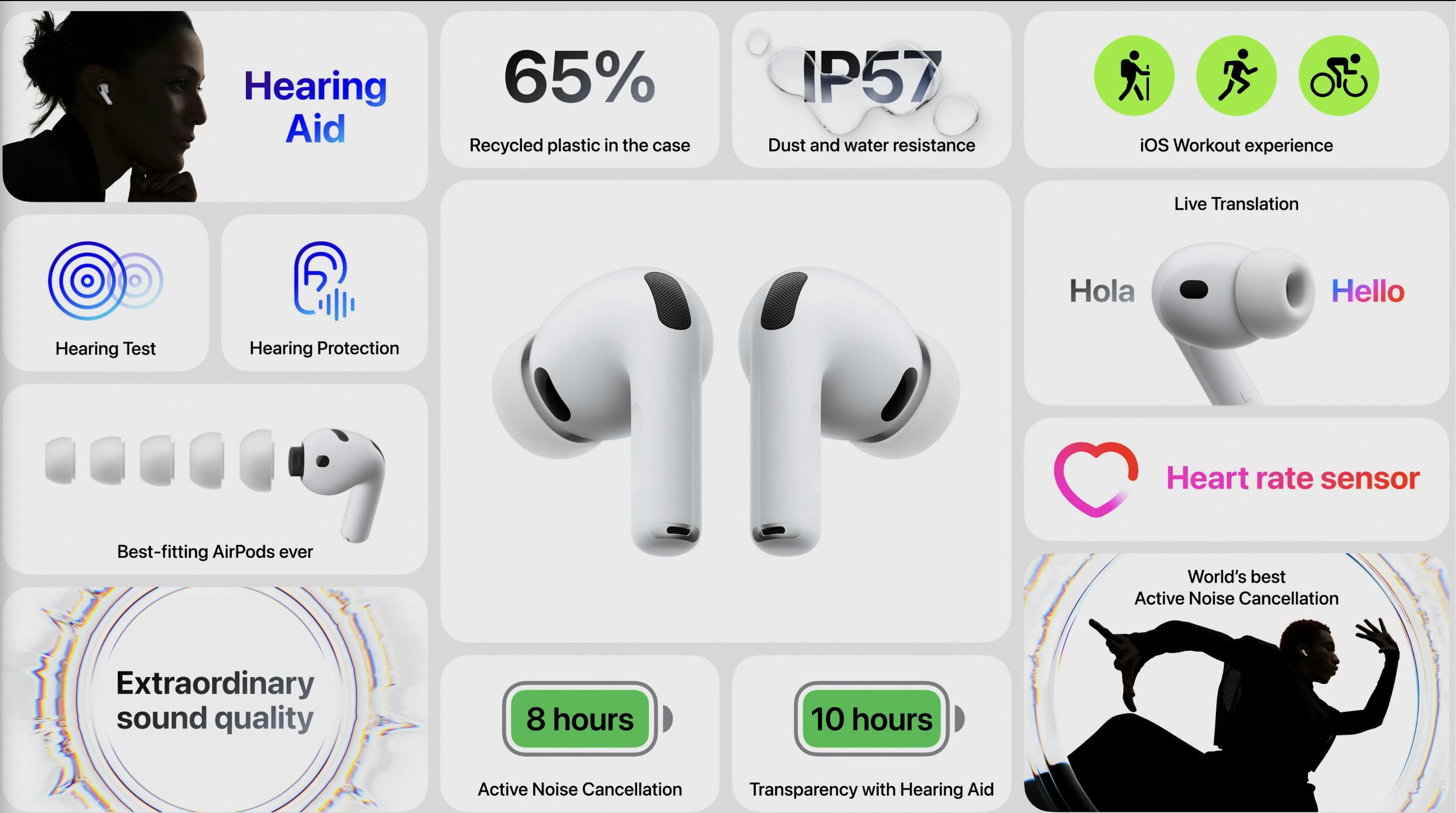 AirPods Pro 3价格发售日公布｜即时翻译、心跳监测、10小时续航