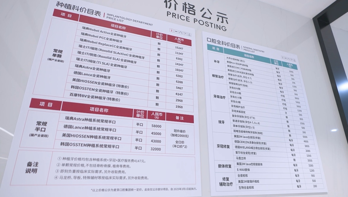 成功案例分享：銅鑼灣齒科診所社群媒體實戰經驗