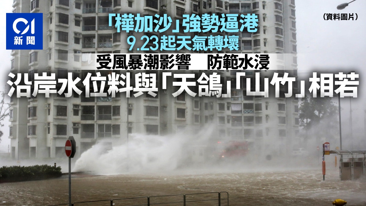 樺加沙風球｜天文台料9.24吹烈風至暴風沿岸水位與天鴿山竹相若