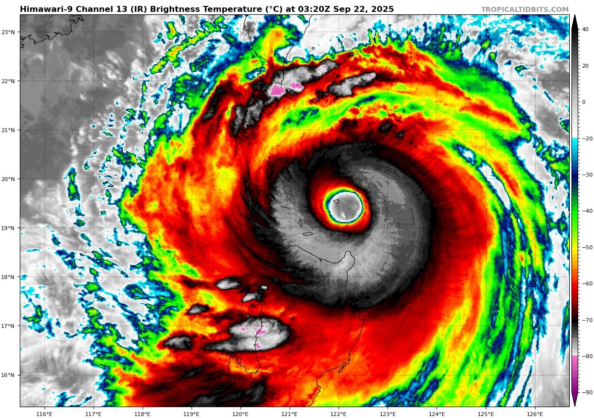 8號風球放工返工安排、預警八號特別告示是什麼？勞工法例一文看
