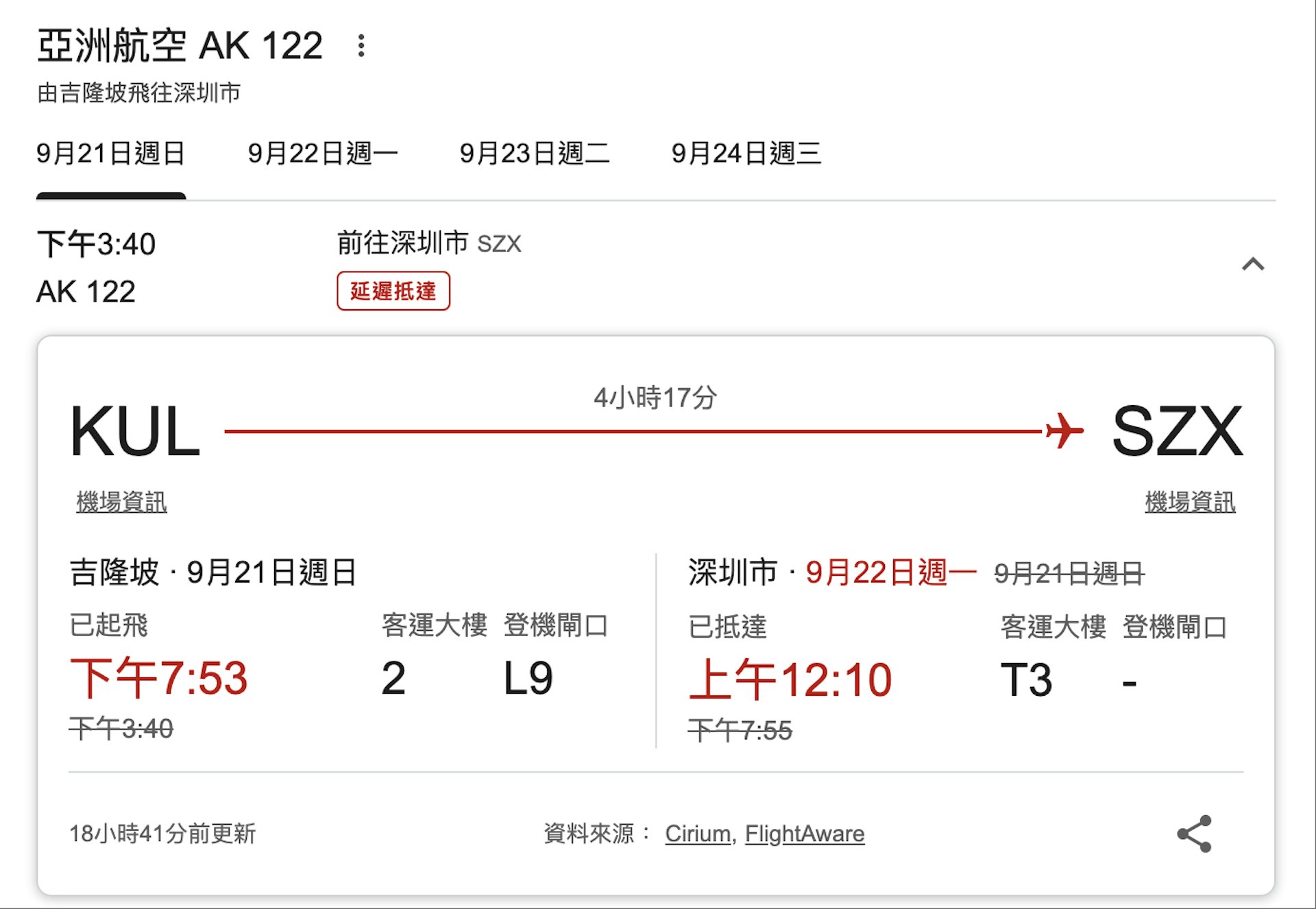AK122航班资料显示,该航班延误至第二日凌晨抵达深圳。 AK122航班资料显示,该航班延误至第二日凌晨抵达深圳。