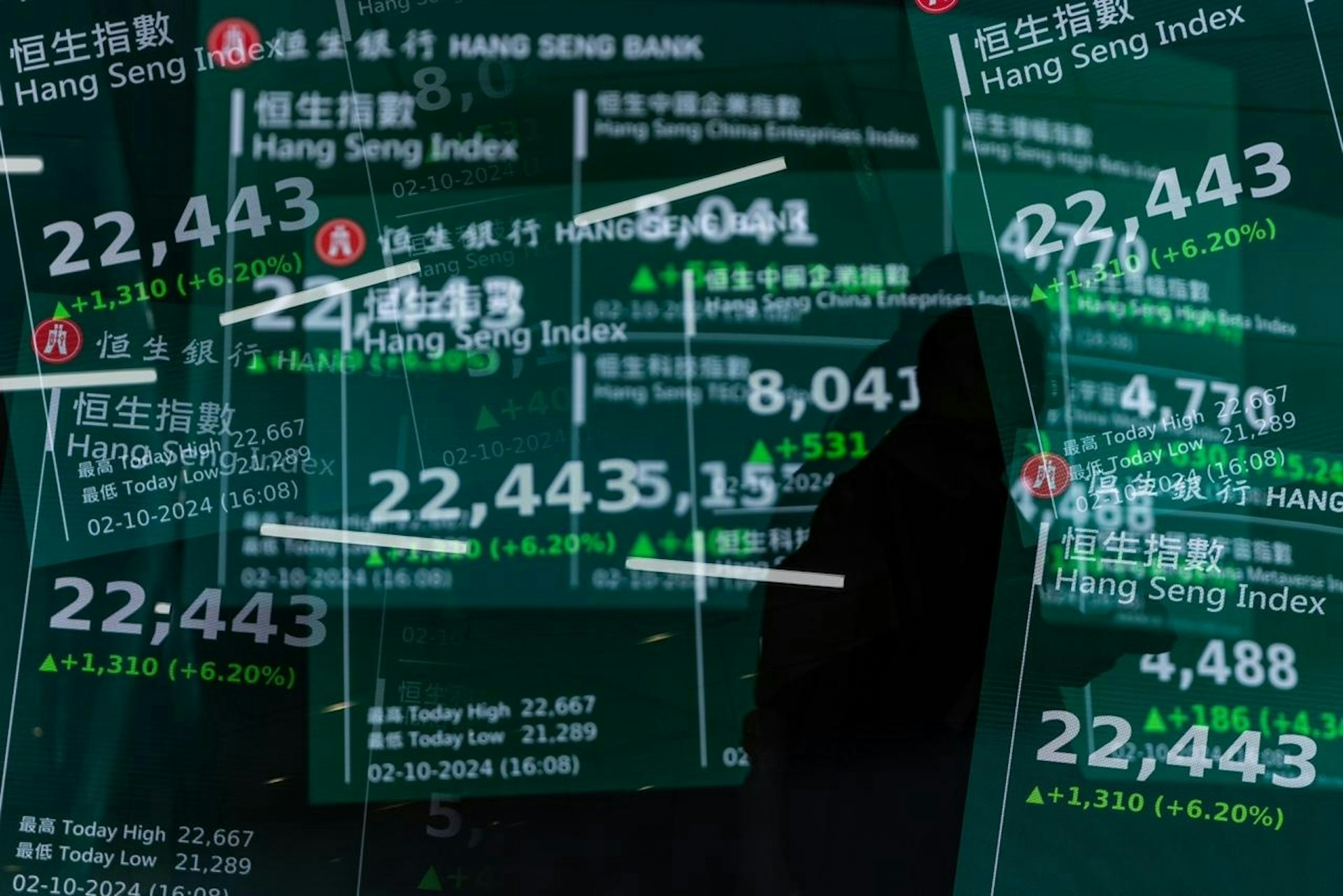 楊華勇｜前車之鑑——倫敦的沒落與香港的躍升