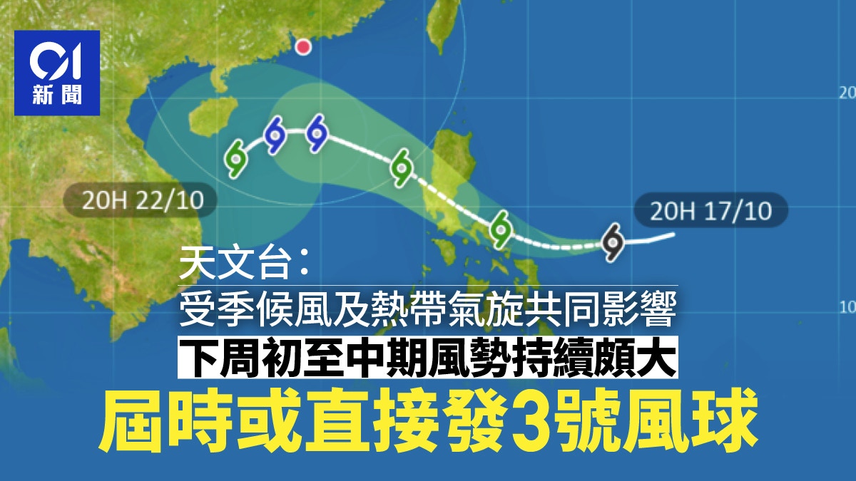 打風|天文台料下周初至中期風勢持續頗大 預告或直接發3號風球