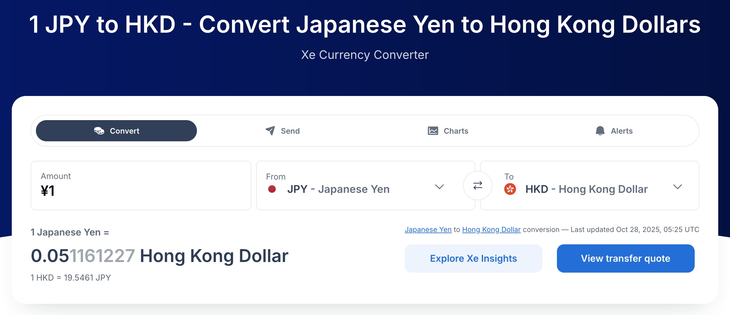 日圓匯率大跌！4日本中古網店推介：Hermès袋款多、罕有款都找到