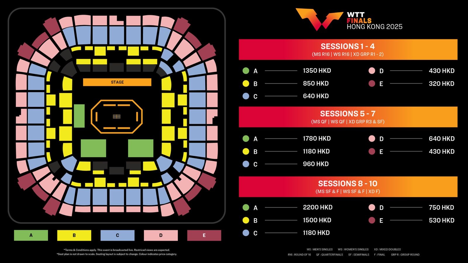 WTT香港总决赛2025门票资讯+赛程+参赛球员全名单12.10红馆开赛