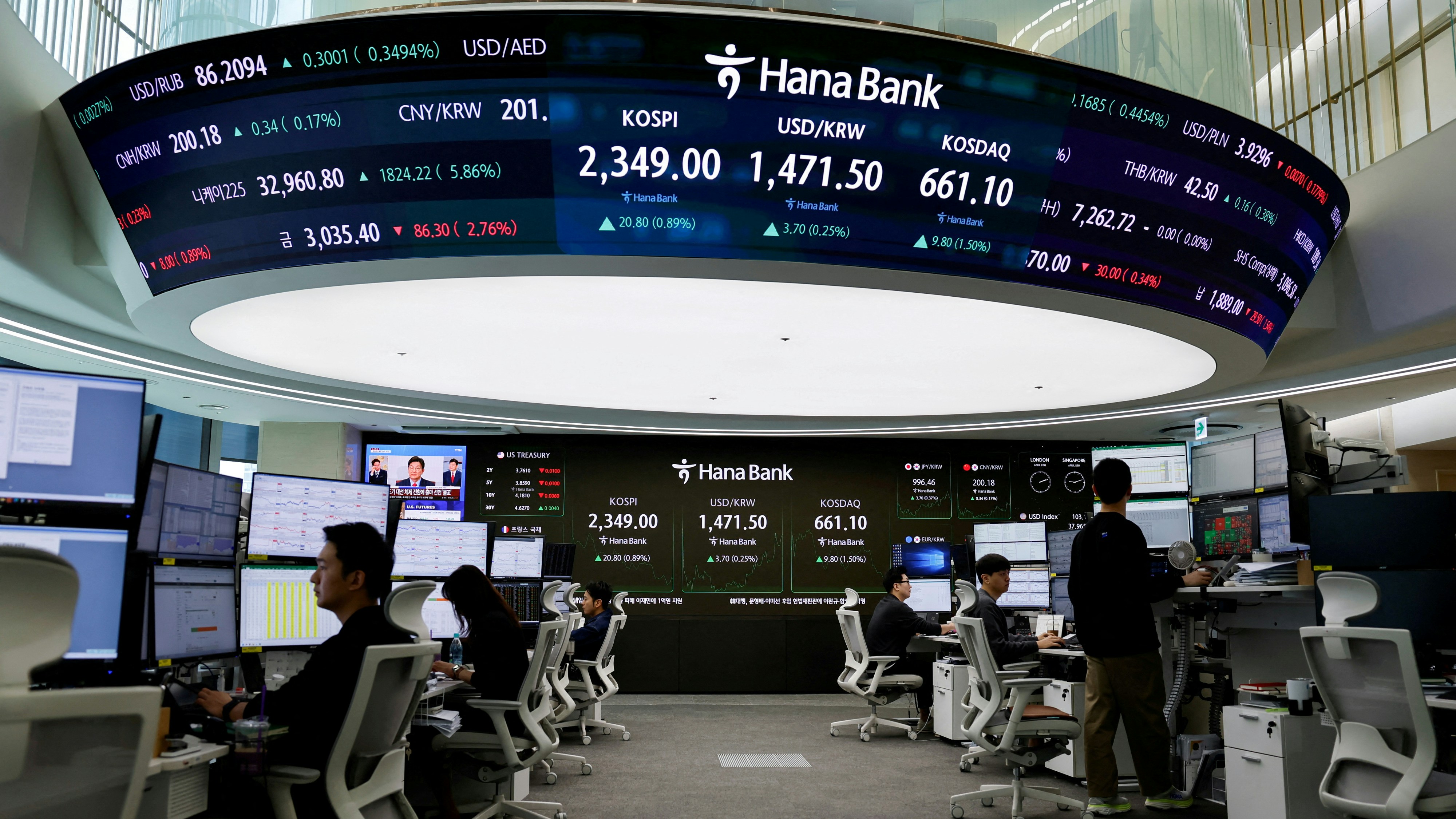 特朗普与黄仁勋访韩出席APEC引发乐观情绪韩国KOSPI指数创新高