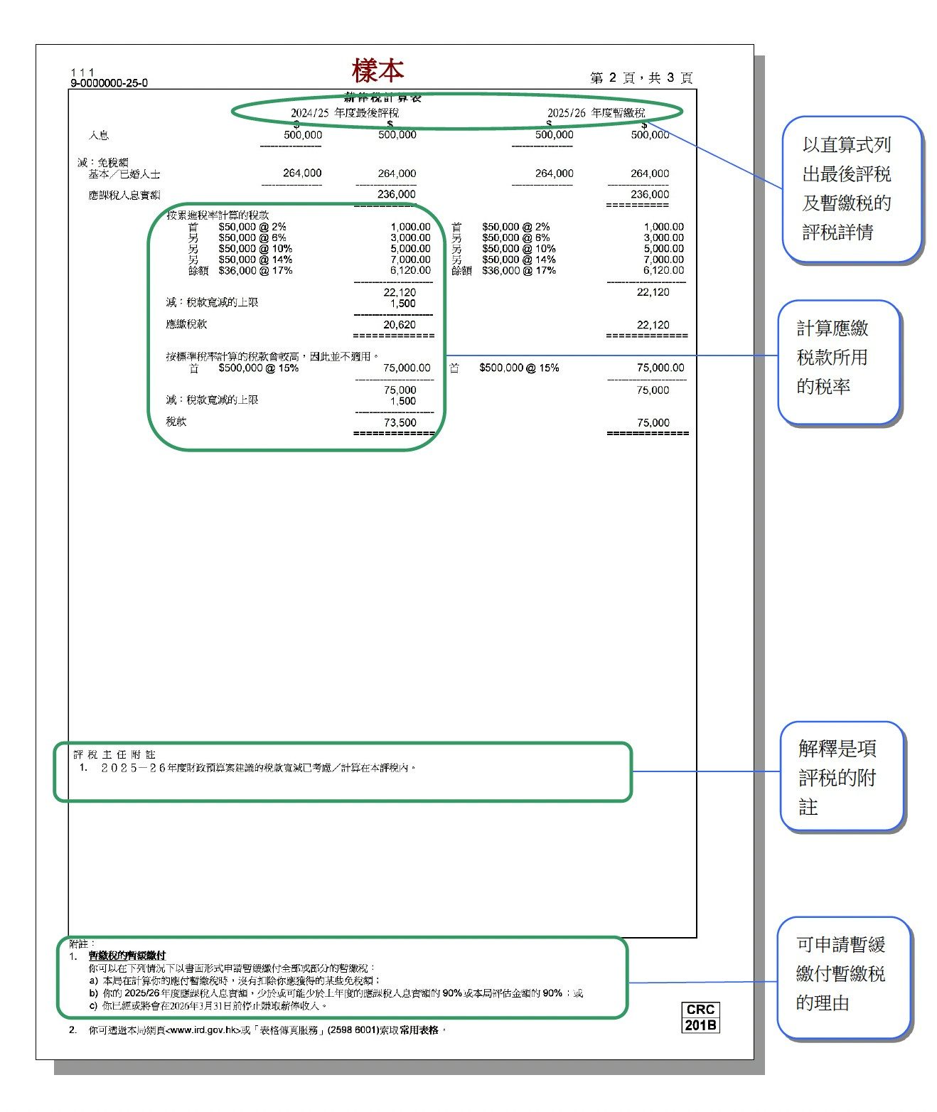 交稅2025丨懷疑稅局計錯數？稅單遺失/資料錯漏/上訴做法一文看清