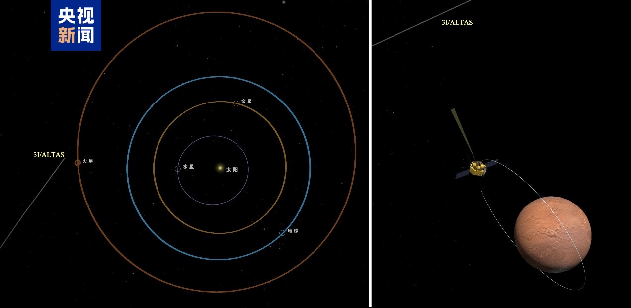 天问一号成功观测星际天体为中国航天器首次