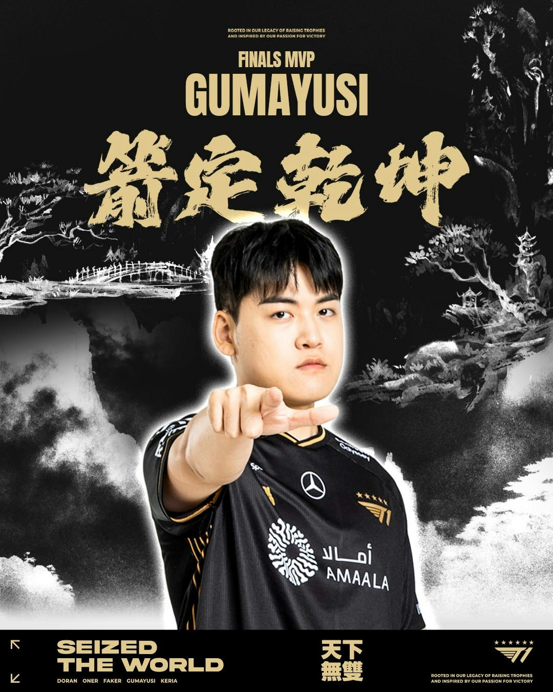 LoL世界赛2025英雄联盟｜T1 3：2 KT Faker第六冠Gumayusi膺FMVP