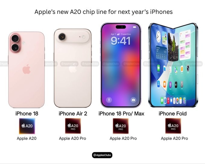 iPhone Air下代或將推遲發佈？供應商拆除生產線只因這個問題