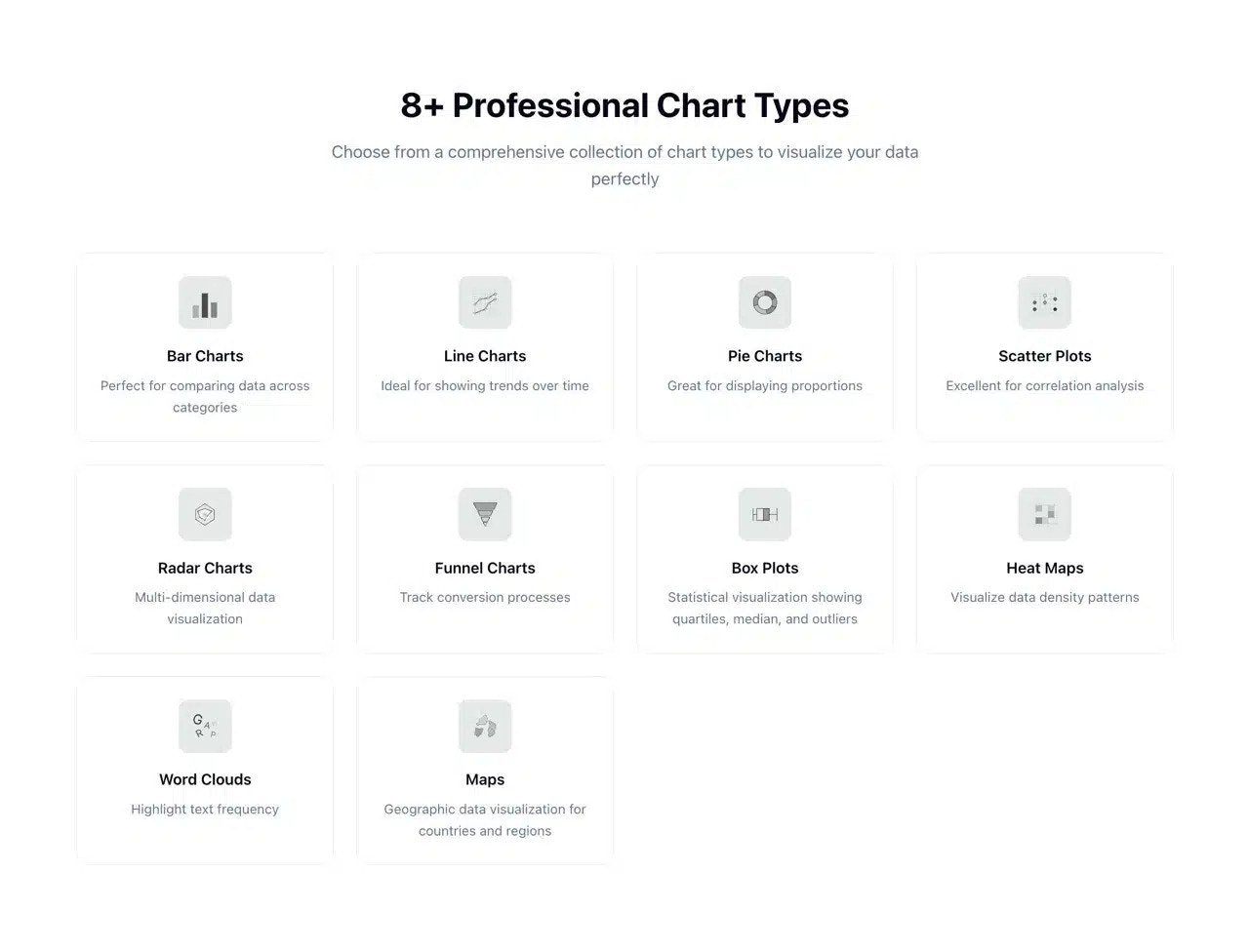 免费易用图表制作工具模板超多对应中文1功能隐私大提高