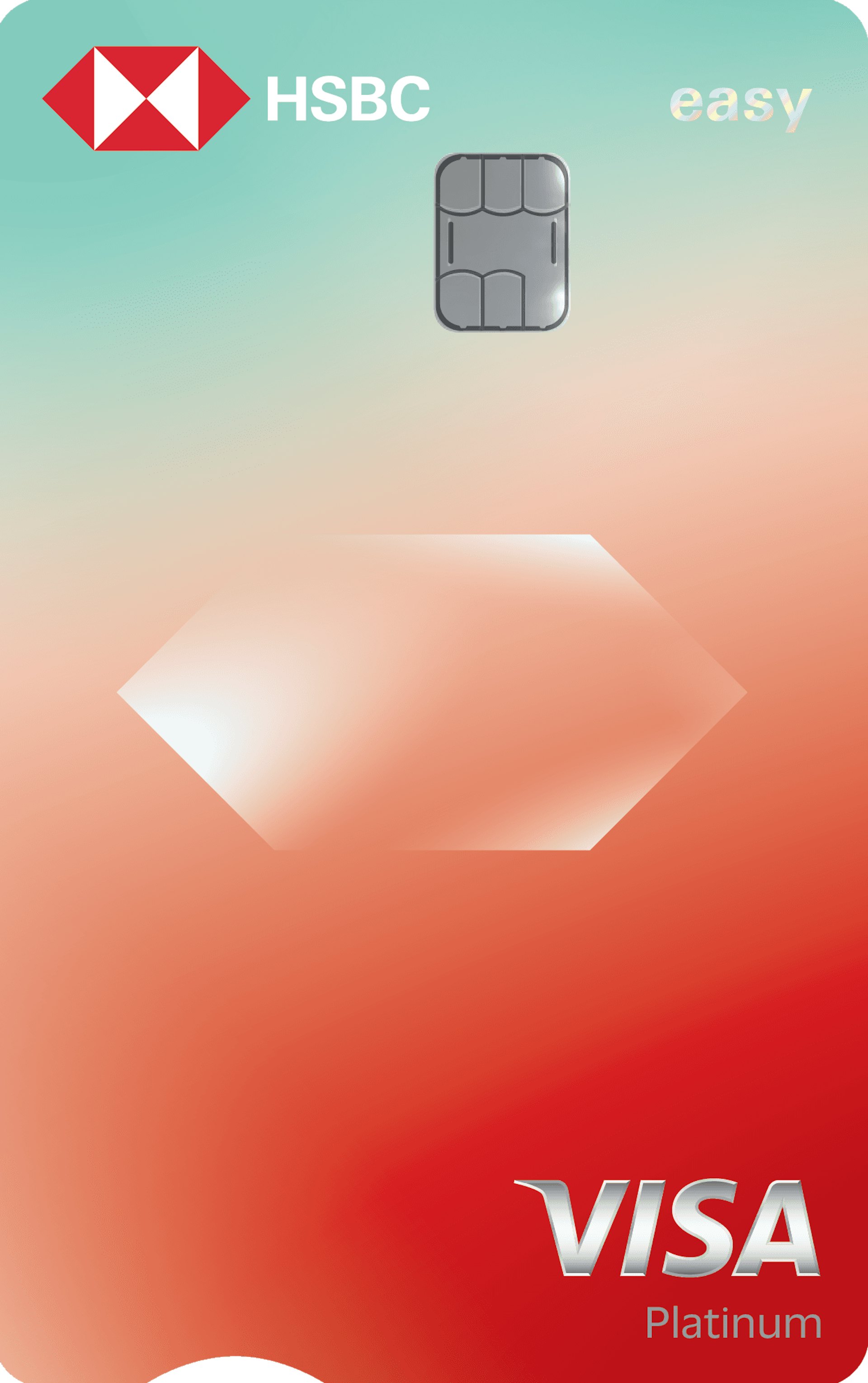 匯豐銀行 —— 滙豐easy信用卡/ 指定日子92折優惠