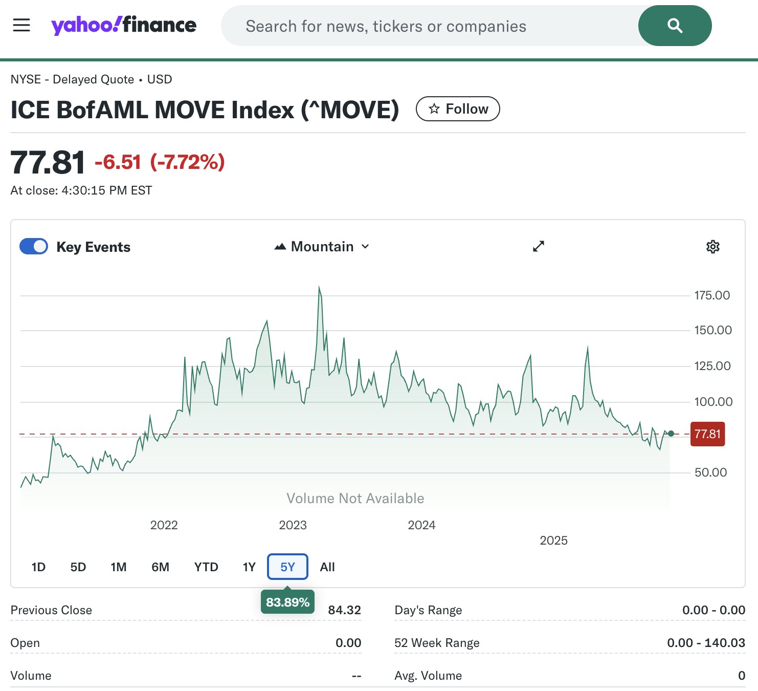 特朗普推动美元化的计划能成功吗？｜安邦智库