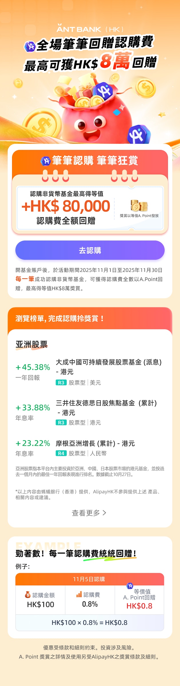 Ant Bank 11月限定基金认购费全回赠开户抢高达HK$8,888现金赏