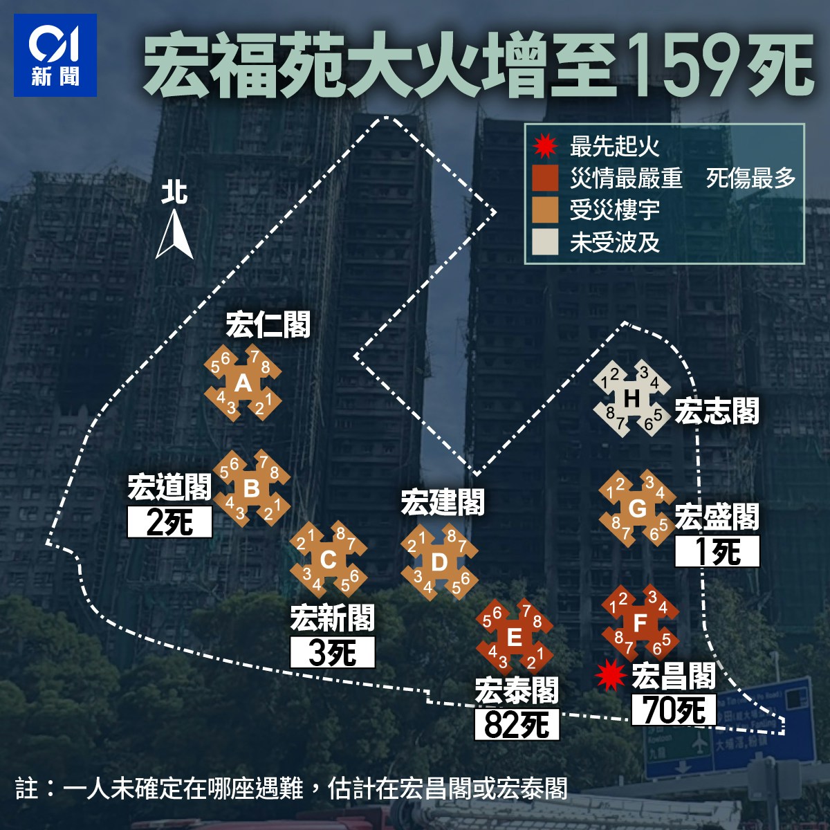 HK01 宏福苑 各廈死亡人數一文看清 | LIHKG 討論區