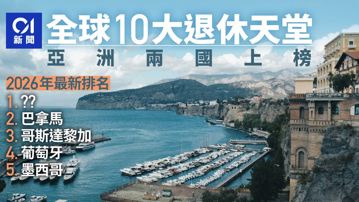 2026年全球十大退休天堂排名出爐 英美澳加無份 亞洲這兩國上榜