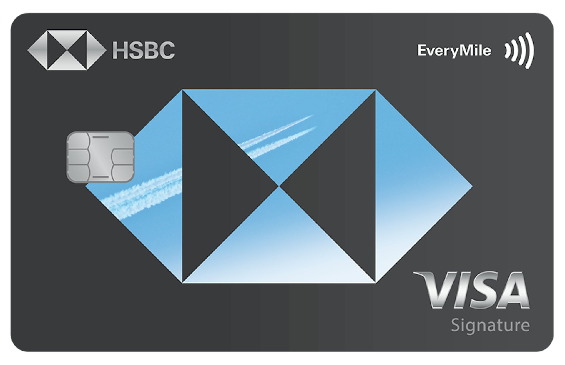 HSBC EveryMile —— 低至HK$2=1里/6次機場貴賓室