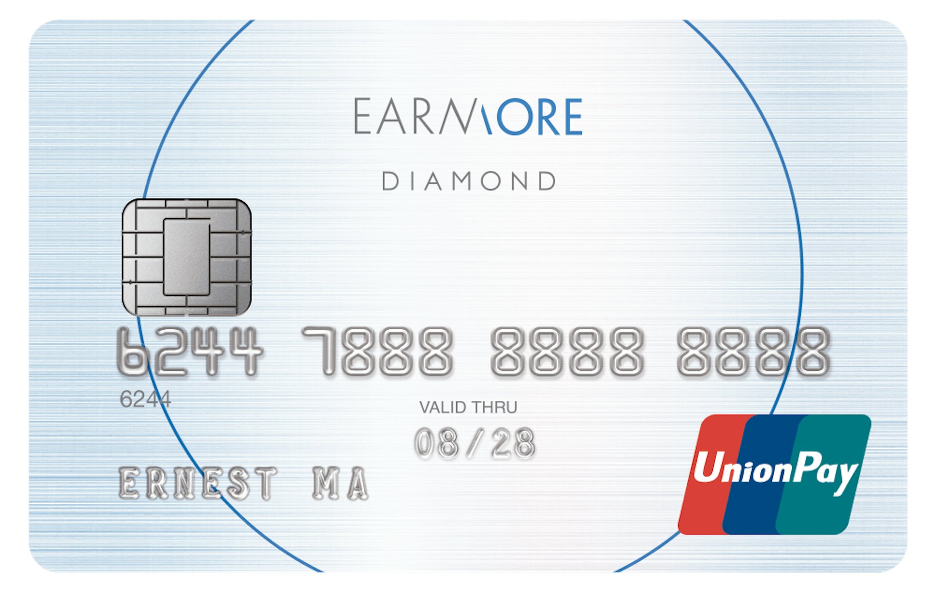 安信 EarnMORE銀聯卡 —— 2%簽賬回贈/懶人必備