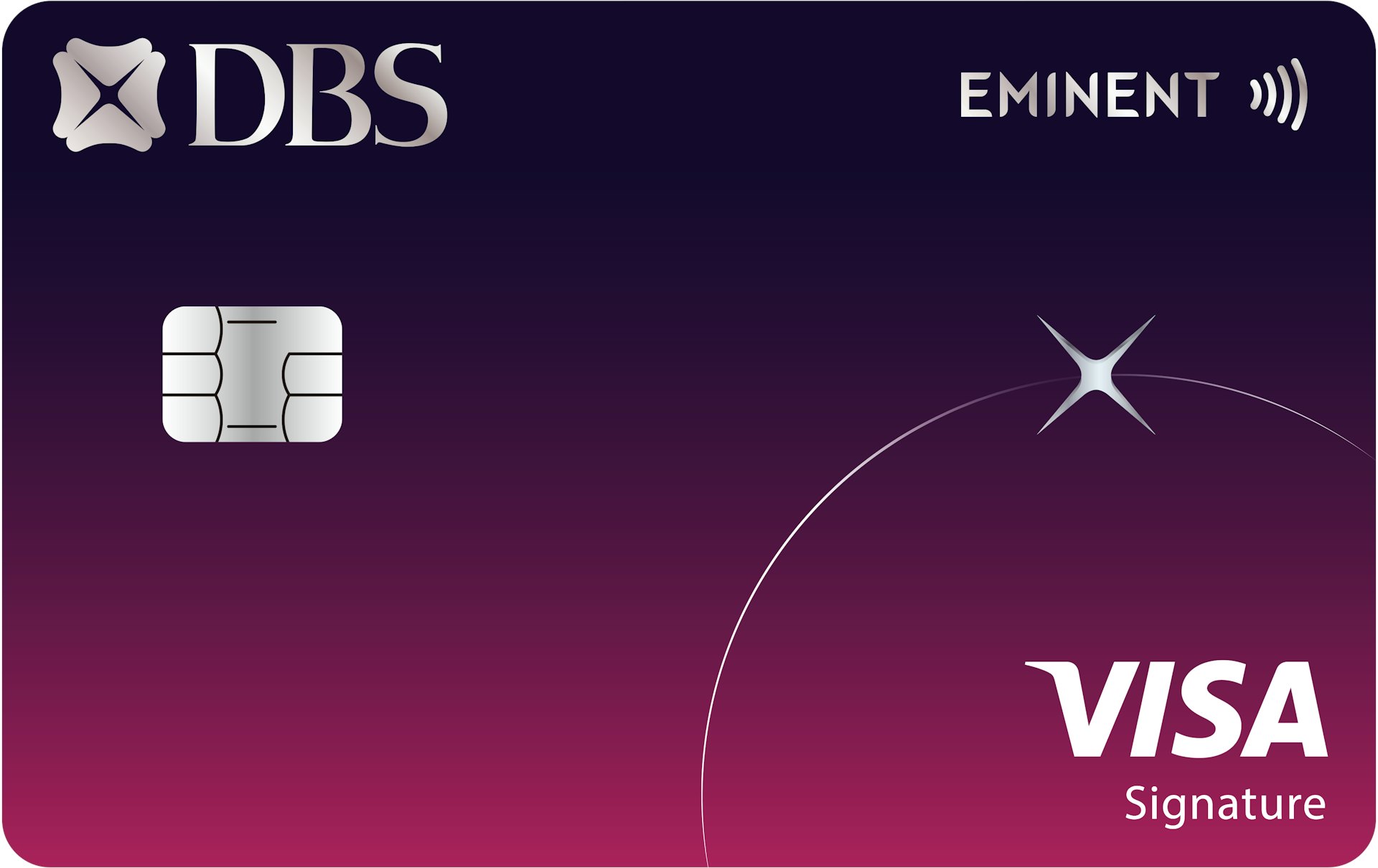 DBS Eminent Visa Signature Card —— 5%現金回贈