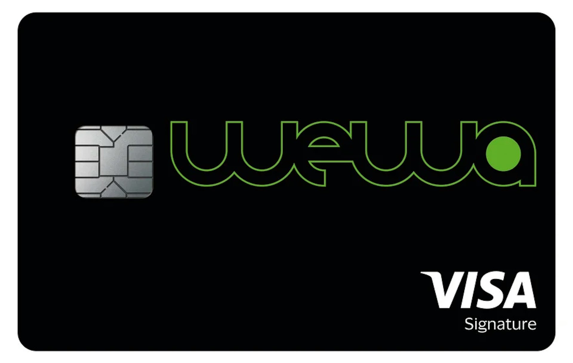 WeWa Visa Signature信用卡——4%現金回贈