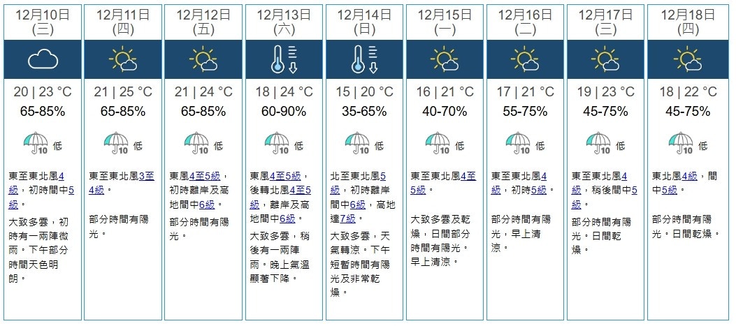 圖檔