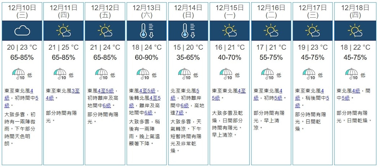 圖檔
