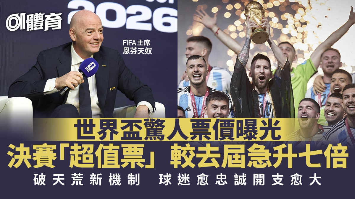世界盃2026︱天價門票被轟背叛球迷決賽最低檔次售價急升近七倍