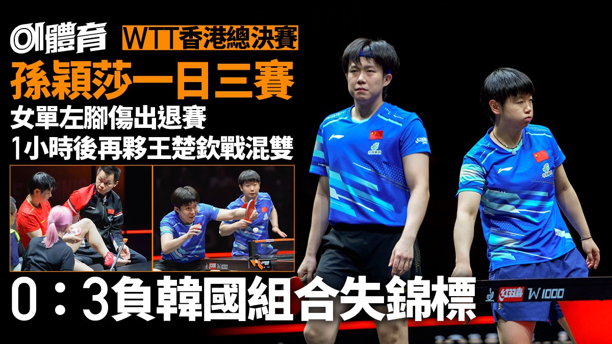 WTT香港總決賽|孫穎莎27小時戰5場 女單傷出混雙告負無緣冠軍