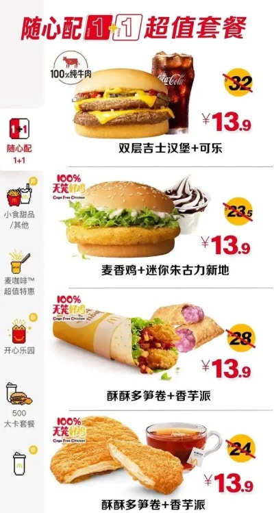 内地麦当劳涨价引热议网民质疑汉堡尺寸“缩水”？