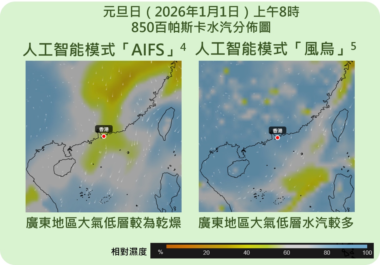 天文台尚未曾发寒冷天气警告或创迟纪录未来9日市区最低14度